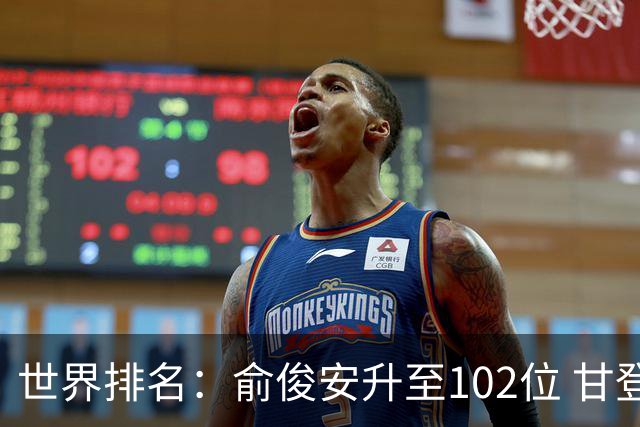 世界排名：俞俊安升至102位 甘登光巡夺冠160位